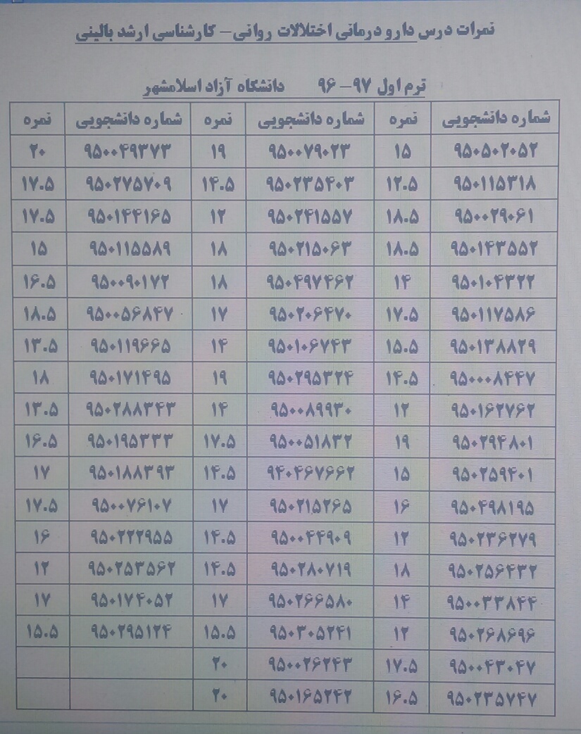 دکتر مشاور کودک در اسلامشهر بهترین دکتر روانشناس در اسلامشهر مرکز مشاوره ازدواج در اسلامشهر دکتر هاشمی روانشناس اسلامشهر بهترین روانشناس خوب در اسلامشهر