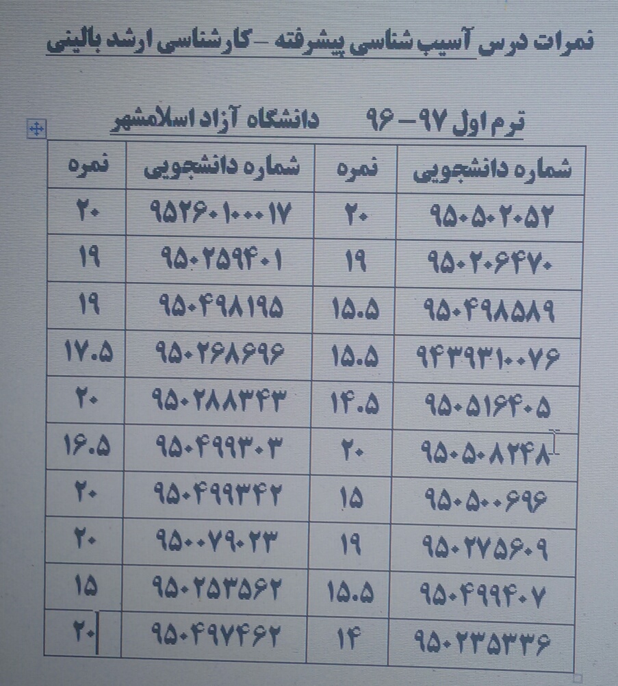 بهترین دکتر مشاور خانواده در اسلامشهر بهترین روانشناس کودک در اسلامشهر دکتر هاشمی روانشناس اسلامشهر مشاور زناشویی خوب در اسلامشهر مرکز مشاوره ازدواج دکتر هاشمی در اسلامشهر