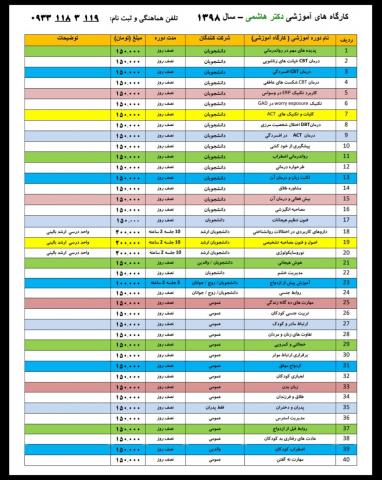 دکتر روانشناس در اسلامشهر مرکز مشاوره خوب در اسلامشهر مشاور خوب در اسلامشهر دکتر هاشمی روانشناس خوب در اسلامشهر بهترین مشاور خانواده در اسلامشهر دکتر مشاور در اسلامشهر